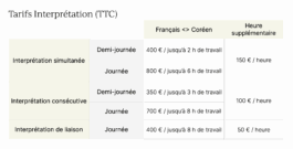 Jiyoung Jung — Traductrice & Interprète français/coréen