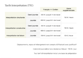Jiyoung Jung — Traductrice & Interprète français/coréen